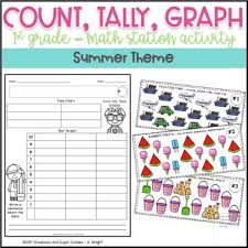 Count Tally Graph Summer