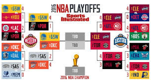 Free membership, group creation and entry. How To Watch The Nba Playoffs And Finals Without Cable 2017 Nba Finals Nba Playoffs Nba Finals