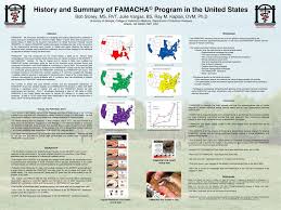 History And Summary Of Famacha Program In The United States