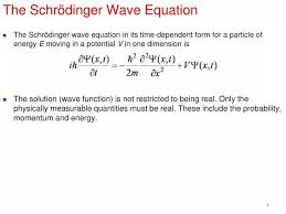Wave Equation Powerpoint Presentation