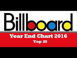 Videos Matching Billboard Year End Hot 100 Singles Of 2016