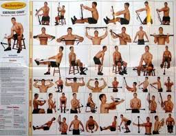 Original Bullworker Manual Pdf Bing Images Workout Guide