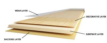 what is laminate flooring made of
