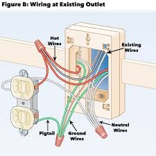 The hot source wire is removed from the receptacle and spliced to the red wire running to the switch. How To Add Outlets Easily With Surface Wiring Diy Family Handyman