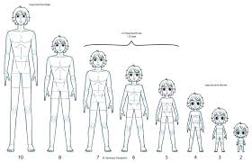 Draw an egg shape for the head and then draw the rest. How To Draw An Anime Boy Full Body Novocom Top