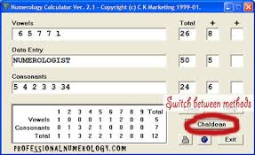 Numerology Name Calculator Use Our Free Numerology Calculator