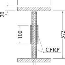 pdf cfrp strengthening of steel i beam