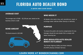 How to get a dealers license. Florida Department Of Motor Vehicles Dealer License Renewal