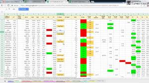 Nifty Banknifty Live Intraday Screener