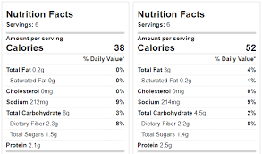 cauliflower crust nutrition facts