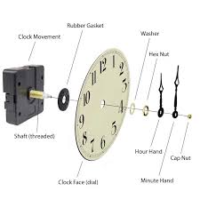 clock movement shaft size