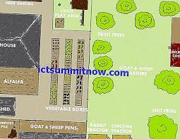 Itulah pembahasan mengenai 1 hektar berapa meter lengkap beserta rumus, diagram, hingga contoh soalnya. 28 Idea Reka Bentuk Tapak Ladang Untuk Menginspirasi Impian Homestead Anda