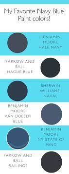what s your favorite navy blue paint