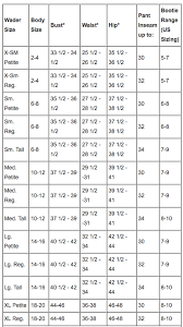 Orvis Ultralight Wader Size Charts