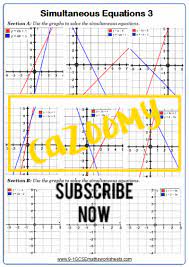 Simultaneous Equations Worksheets