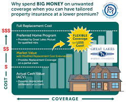 Great Lakes Mutual Insurance gambar png