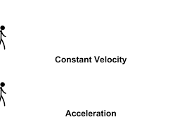 Acceleration Stickman Physics