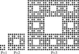 sierpinski carpet fractal based planar