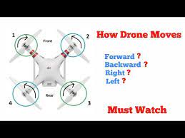 how drone turn or move forward