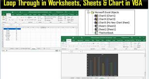 Loop Through In Worksheets Sheets Chart In Vba Pk An