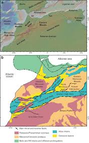 High Atlas And Its Plate Tectonics