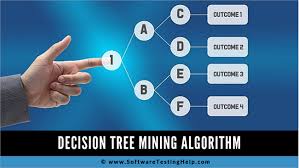 decision tree algorithm exles in