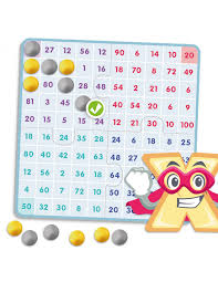learn and understand multiplication tables