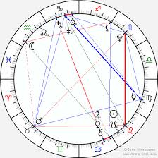 Josh Franceschi Birth Chart Horoscope Date Of Birth Astro