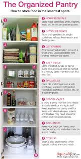 organize the perfect pantry