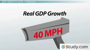 real gdp growth rate definition