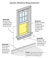 Replacement Windows And The Code Jlc