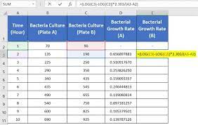 calculate bacterial growth rate