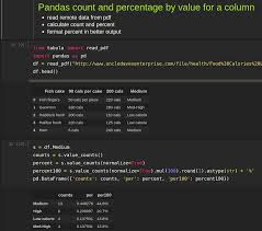 pandas count and percene by value