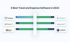 best travel and expense t e software