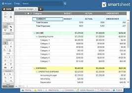 Open Office Business Budget Template Start Up 2 Microsoft Personal