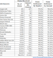 Personal Finance Plan gambar png