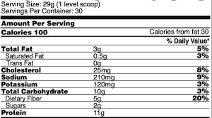 idealshape vs shakeology which is the