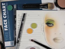 The Face Chart