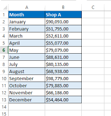 Excel Vba Solutions How To Create A Line Chart