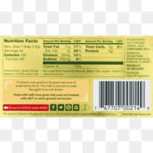 nutrition label png blank nutrition