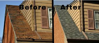 best residential roofing company in omaha