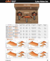 cmt 800 516 11 six piece kitchen ogee