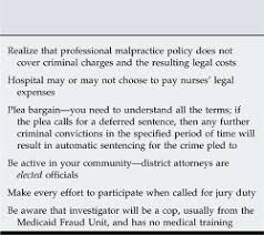 Criminal Prosecution For Nursing Errors Ce Article