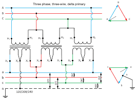 New Wiring Diagram Three Phase Generator Diagram