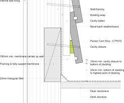 Cad Drawings Clelands Timber