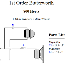 Two amplifiers car wiring diagram. 3 Way Crossover Design Example