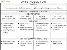 Template Small Business Planning Template One Page Strategic Plan