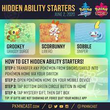 How to Get Hidden Ability Scorbunny, Sobble, Grookey in Pokémon Sword/Shield  — It's Super Effective