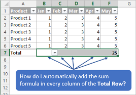 total row of an excel table