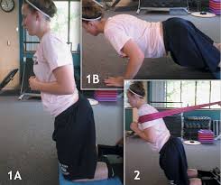 use of eccentric exercise for